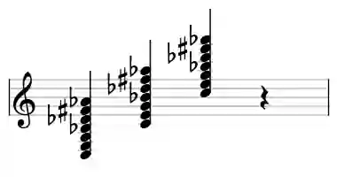 Sheet music of C 7b9b13#11 in three octaves